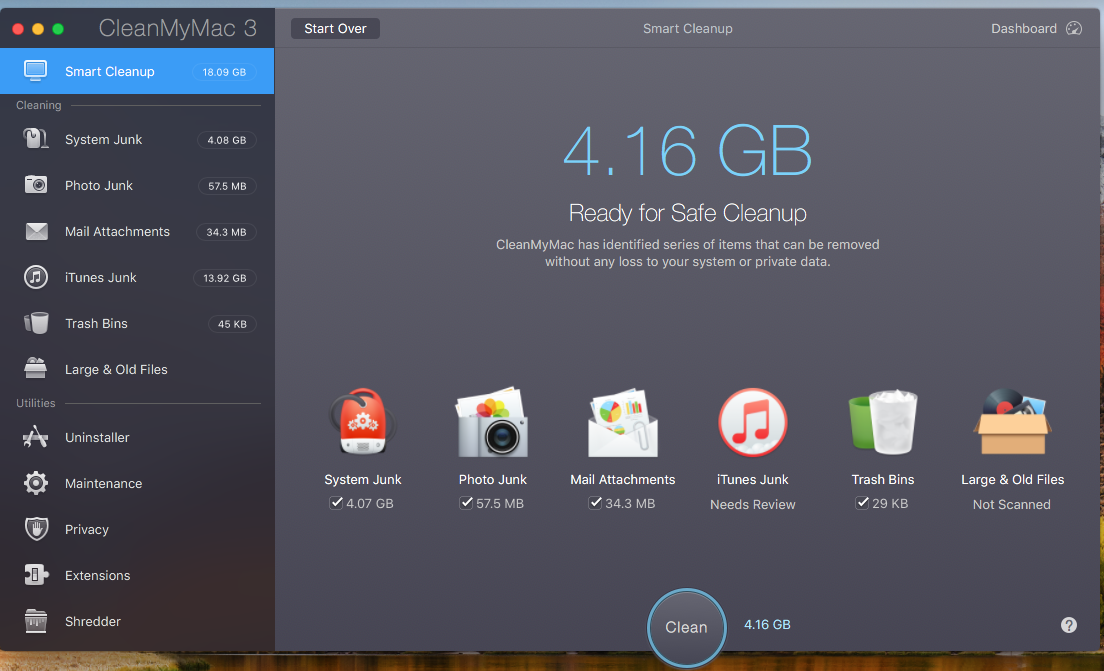 avast mac cleaner reviewer